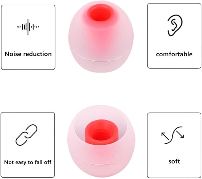 CYADCI 9 Pairs Earbuds Replacement Tips SML, Soft Comfortable Silicone Earbud Tips Fit Most Inner Hole 3.8mm -5.1mm Headphones