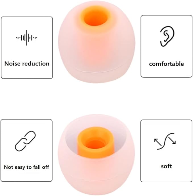 CYADCI Silicone Earbud Tips Replacement (S/M/L) - Fit for Inner Hole 3.8mm-5.1mm - 9 Pairs - Headphone Ear Tips - Yellow, Orange, Green