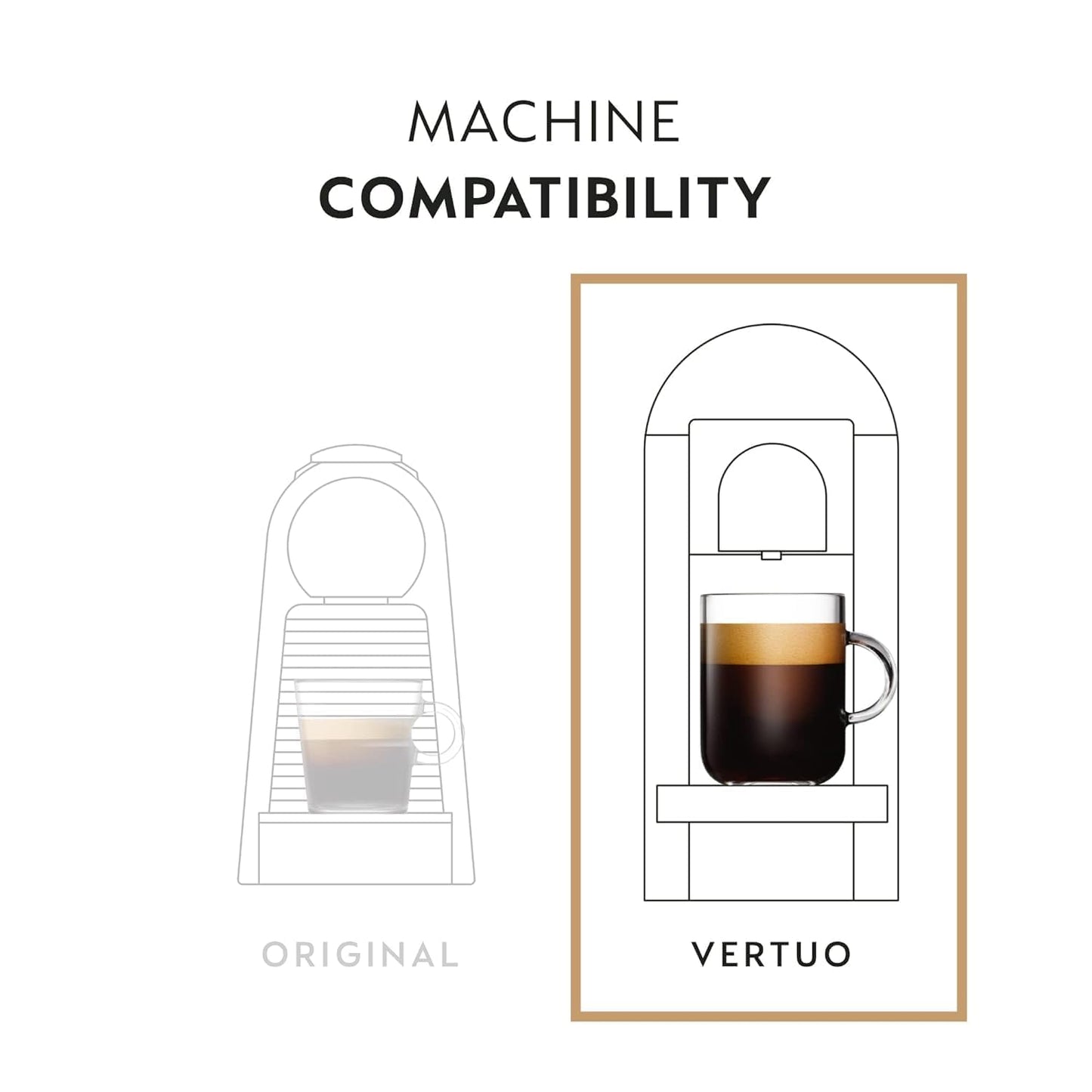 Nespresso Compatible Coffee Pods Variety Pack - 18 Sampler Capsules with 10 Wooden Stirring Sticks