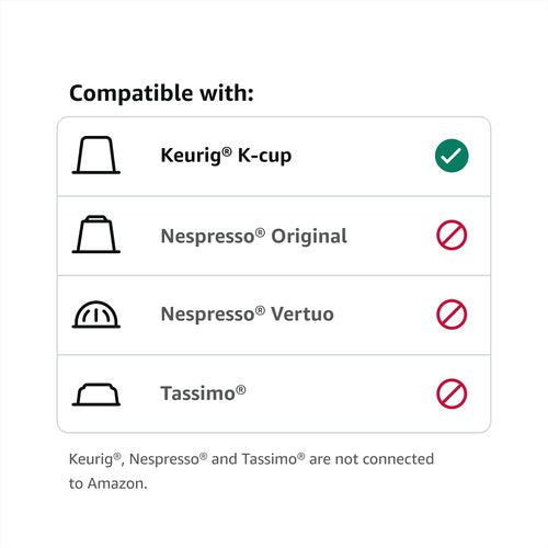 AmazonFresh Decaf Colombia Medium Roast K-Cups - 80 Ct. Compatible with Keurig Brewer