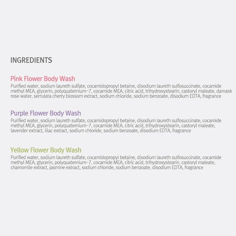 SHOWERMATE Flower Perfume Body Wash 40.57 fl oz / 1.2 L (Purple - Lavender & Lilac)