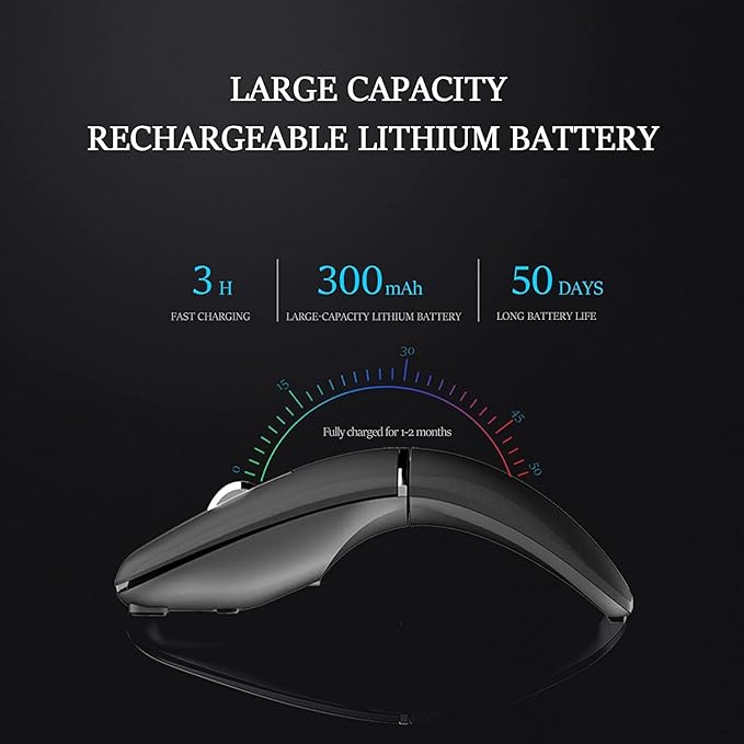 WFB 180° Flip Ultra-Thin Wireless Mouse, Bluetooth 5.0 & 2.4GHz Rechargeable Silent Travel Mouse, Ergonomic Rotatable Design for Laptop, PC, MacBook, Chromebook