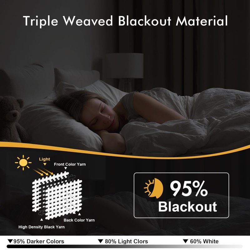 MIULEE Dark Grey Blackout Curtains for Bedroom Living Room 63 Inches Long 2 Panels, Thermal Insulated Room Darkening Drapes Solid Grommet Noise Reduction Light Blocking Window Treatments 34x63 Inch