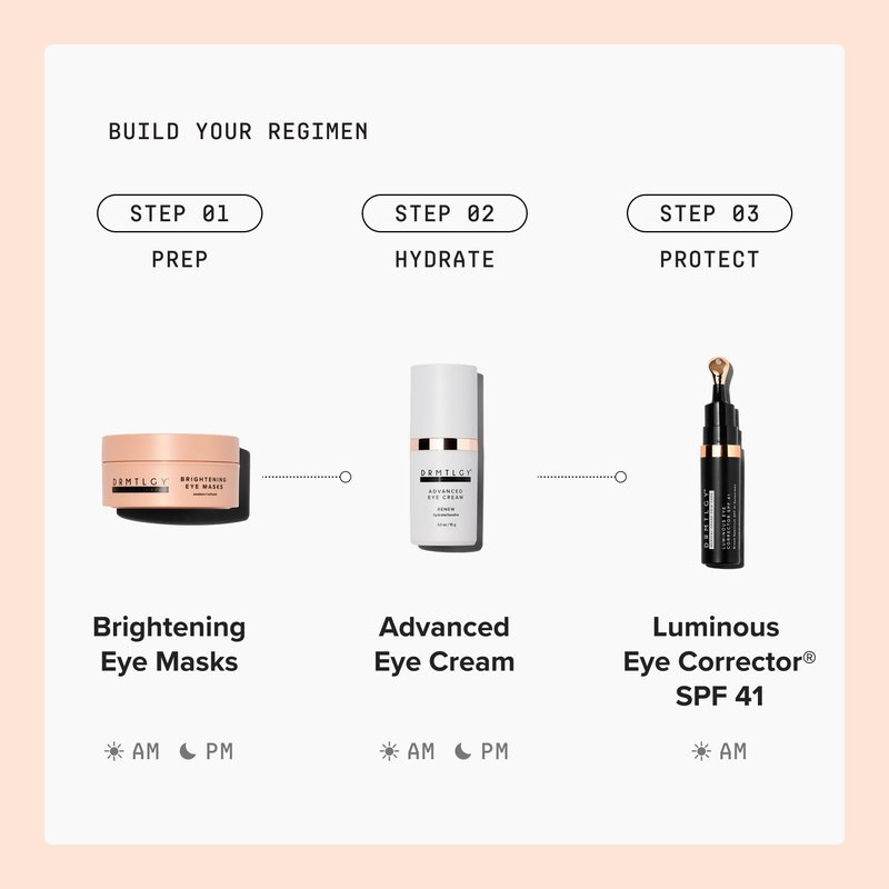 DRMTLGY Brightening Eye Masks – Biodegradable Hydrogel Under Eye Patches with Caffeine, Peptides, Hyaluronic Acid & Niacinamide – Depuff, Hydrate & Smooth Dark Circles