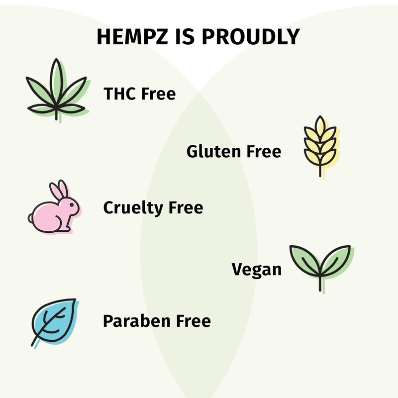 Hempz Crushed Peppermint Sugar Hydrating Hand Cream, Travel Size, Holiday Gift for Men and Women, 3 oz (Pack of 2)