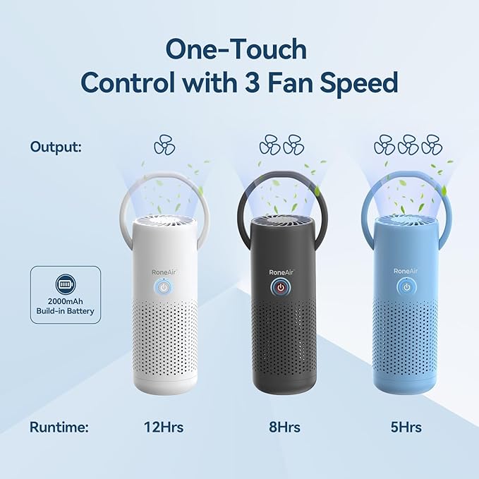 RoneAir Cordless Portable Air Purifier for Car, Small Room, Office with True HEPA Filter, Travel Air Purifier for Smoke, 0dor & Dust with USB C, Aroma Chamber (Grey)