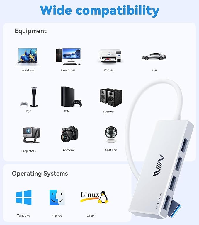 IVIIN USB 3.0 Hub, 4 Port USB Hub Splitter, USB A Expander Portable USB Adapter Multiport Data Hub for Laptop, iMac Pro, MacBook Air, Mac mini/Pro, Surface Pro, USB Flash Drives, and Mobile HDD-White
