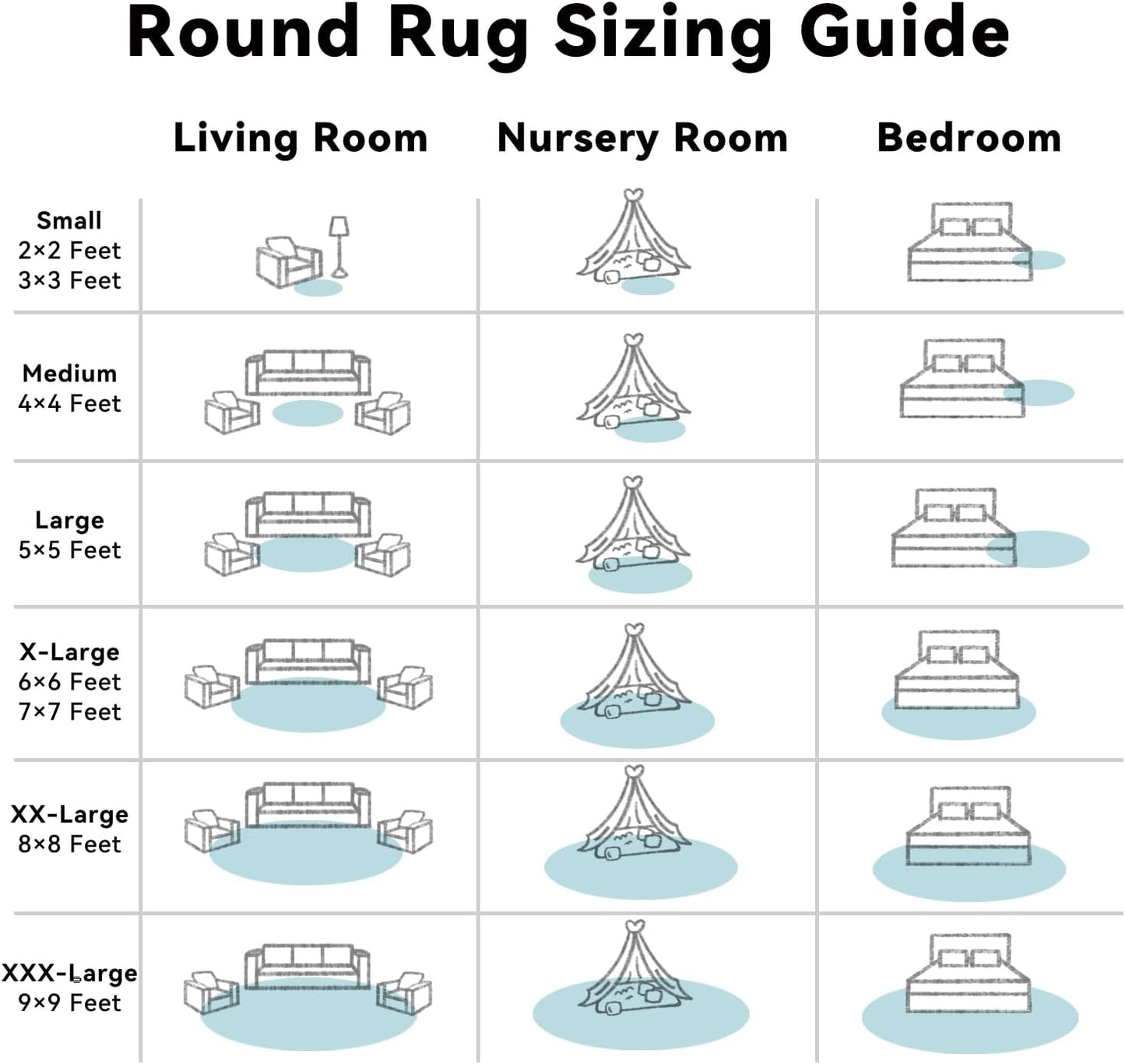 OLANLY Round Light Blue Area Rug - Soft, Fluffy, Machine Washable 9 ft Circle Carpet for Bedroom & Nursery Decor