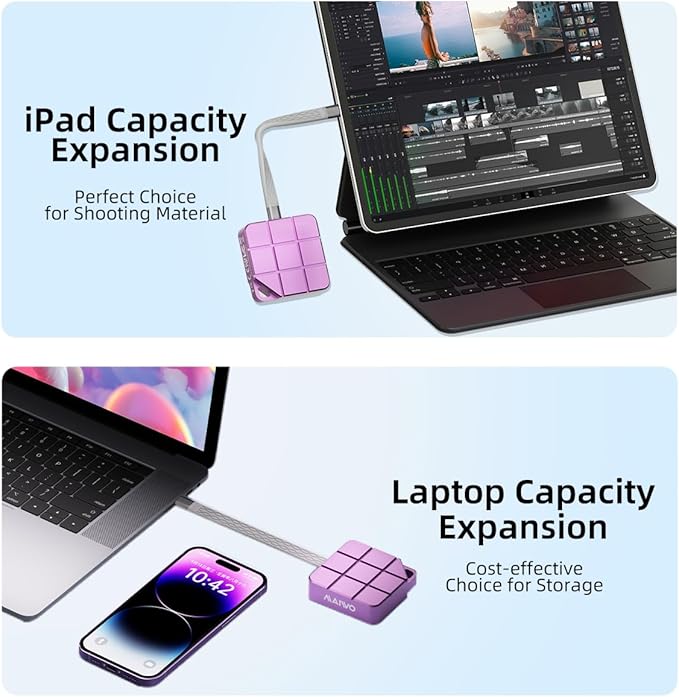 MAIWO 256GB Portable External Solid State Drive Build-in M.2 2230 PCIe NVMe SSD, USB C 3.2 Up to 1050MB/s, Mini Cute PSSD for iPhone 15 16 17 Pro Max MacBook Pro Air, Aluminum (Pinkish Purple)