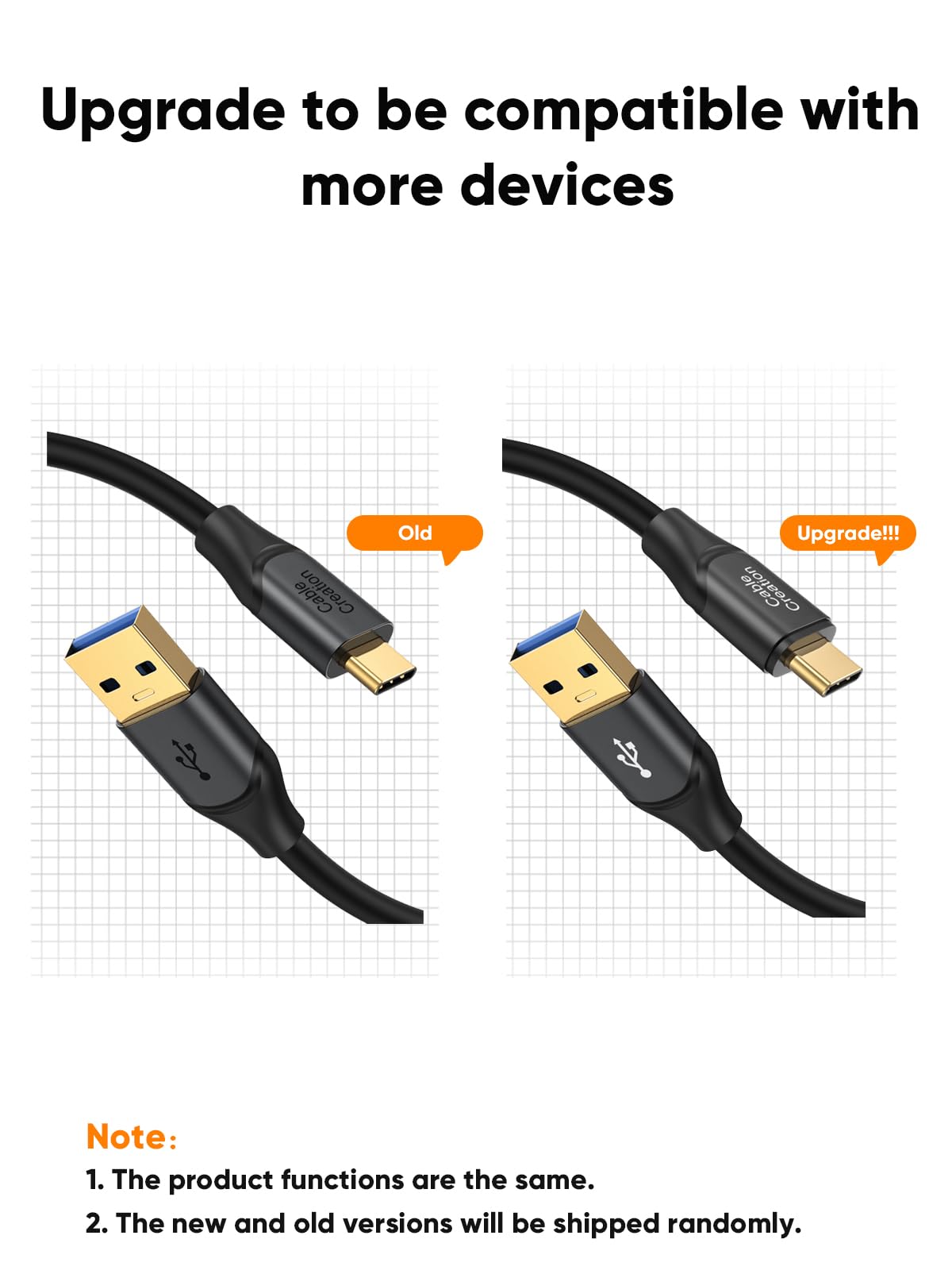 CableCreation USB C to USB A Cable 5FT, USB 3.1 USB 3.2 Gen2 10Gbps USB A to C Data Cable, Android Auto 3A for USB C External SSD MacBook Pro iPad, Galaxy S24/S23+, iPhone 16/15, 1.5m