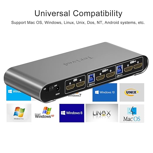 Terived 2 Computers 2 HDMI Monitors Matrix Automatic KVM Switch 4K@60Hz, Hotkey Switching, EDID, Digital Display and Aluminum Shell, USB 3.0 Hub Audio Microphone with Cables