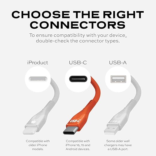 Statik MagStack Pro USB C to USB C Cable, Magnetic Type C Charger Fast Charging Cord, On The Go Magnetic Charging Cable for Car, Compatible with iPhone, iPad & Android, Orange 100W 3FT