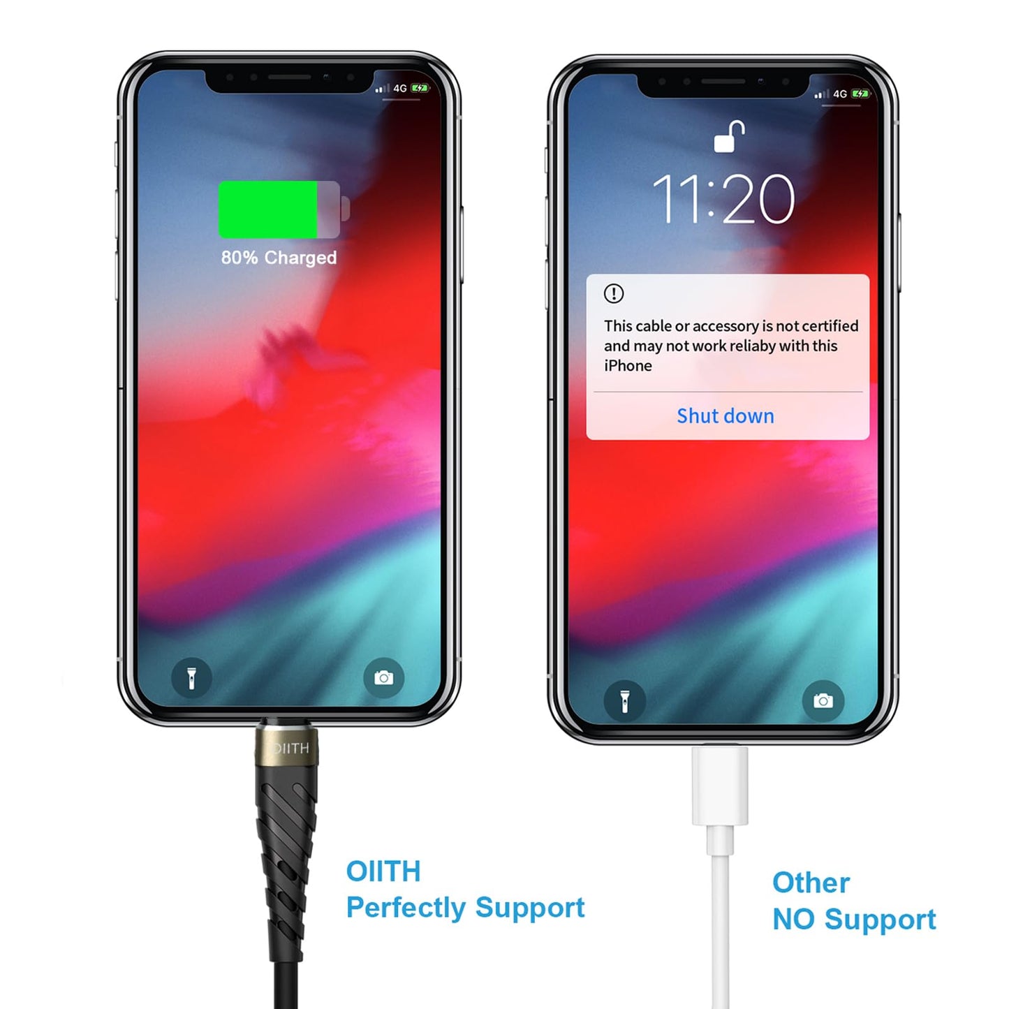 OIITH USB C Cable, USB A to USB C 3A Fast Charging (10FT 3Pack) Phone USB Type-C Charge Cable Android Charge Cord USB C Charger Cable for iPhone 15 Plus/Pro/Pro Max/Samsung/Pad/Laptop/LG/-Gold
