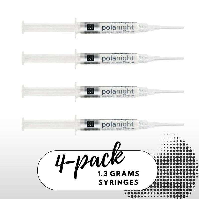 10% Niacinamide Gel - Brightening & Hydrating Skincare Treatment | 4 Pack