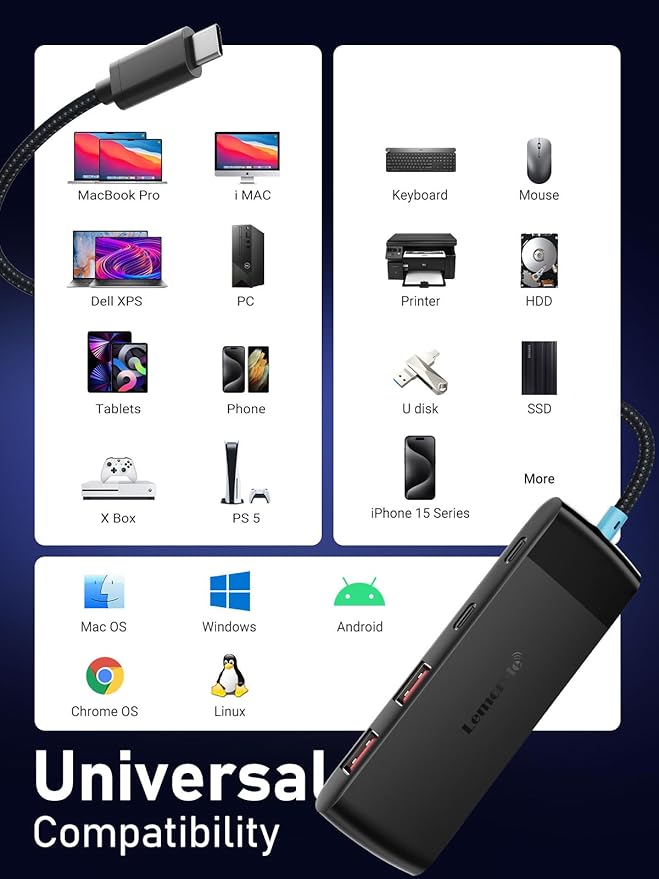 USB C Hub with 10Gbps 2 USB3.2 & 2 USB C 3.2, Charging Port,HDMI to USB C Dongle Multiport Digital AV Converter for MacBook Pro/Air, iPad, Tablets, Switch,