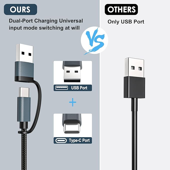 Travel Essentials for Apple Watch Charger,3 in 2 USB C Cable for Multi Charging Cable Cord,Vacation Camping RV Essentials Portable Designed for iWatch &iPhone 17-11 -5FT 
