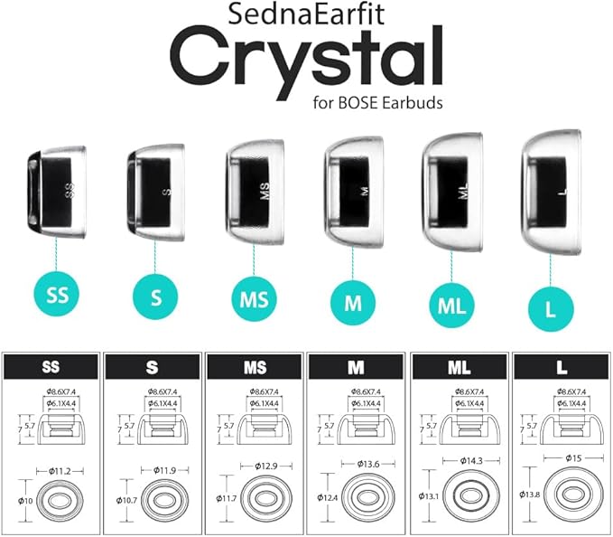 AZLA SednaEarfit Crystal for Bose Earbuds 2 Pair - Bose Earbuds Replacement Tips - Compatible with Quietcomfort Ultra Earbuds, QC Earbuds II (SS)