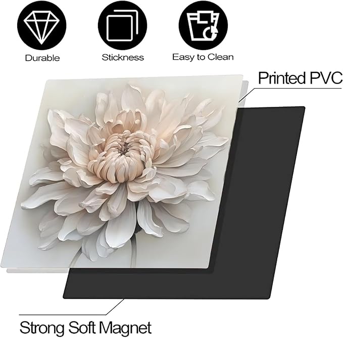 White Floral Magnetic Dishwasher Cover 23x26 | Reusable Appliance Skin for Dishwasher, Fridge, Washer | No-Residue Vinyl, Renters-Friendly, Scratch Hider | Housewarming