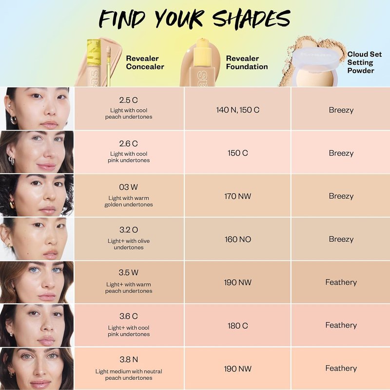 Kosas Revealer Concealer - Medium Coverage Hydrating Concealer with Hyaluronic Acid | Tone 3.6 C