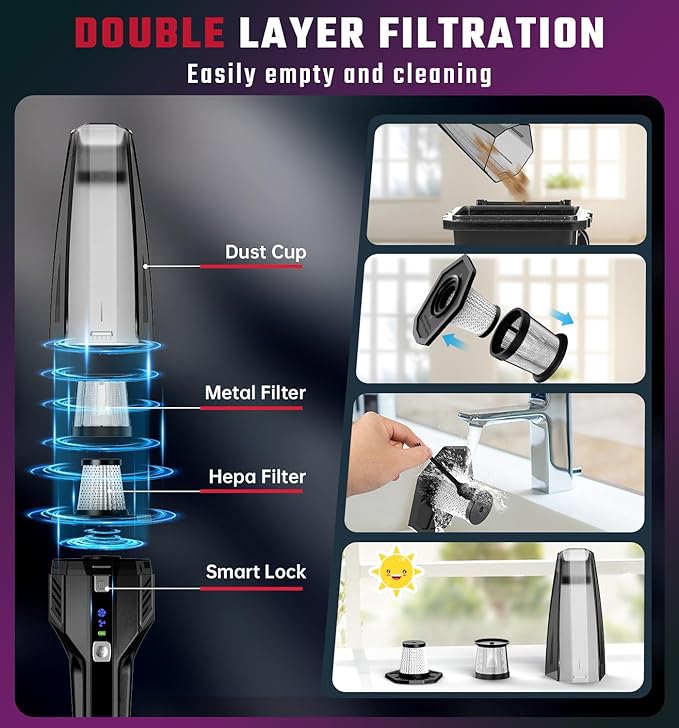 Evekas Handheld Vacuum Cordless, 9000PA Strong Suction, 2 Suction Modes, Fast Type-C Charging, Lightweight, Portable Car Vacuum Cleaner for Home Pet Office.