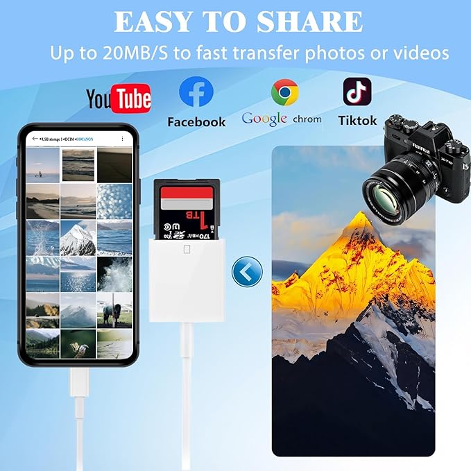 iPhone SD Card Reader USB C, Digital Camera Adapter iPhone 17, Trail Camera SD Card Reader USB C Memory Card Reader for iPhone 17/16/15/iPad/MacBook/iMac/Galaxy/Android