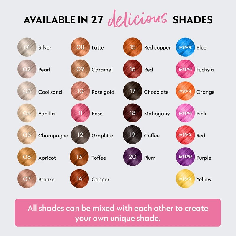 Color Mask - Toffee | Semi-Permanent Hair Toner & Conditioner for Color-Treated Hair - 6.76 fl oz - Vegan & Cruelty-Free