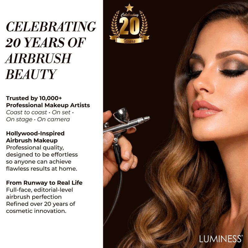 LUMINESS Face Time Essentials Face Palette - Includes Bronzer, Blush, Highlighter, Face Powder and 6 Eyeshadows - Highly Pigmented, Long-Wearing Makeup Palette - Silky Smooth, Easy to Blend