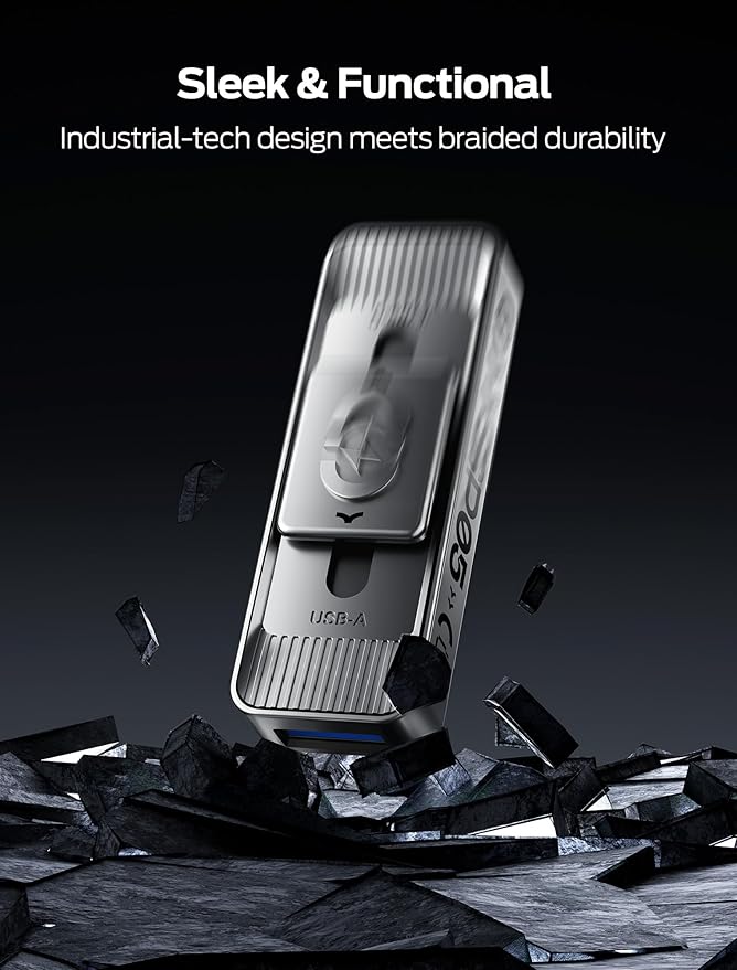MOVE SPEED 512GB Solid State Drives with Dual Ports & Push-Pull Design — 560MB/s Read Speed, Type C + USB 3.2 Drive Portable ssd for iPhone 15/16/Android/Mac