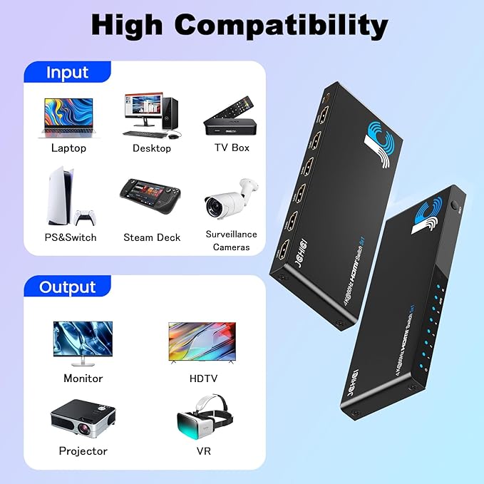 JCHICI 4K HDMI Switch 5x1 with Remote - 4K@60Hz HDR HDCP 2.2 - Auto-Switcher Splitter for PS5/PS4/Xbox/Switch/PC