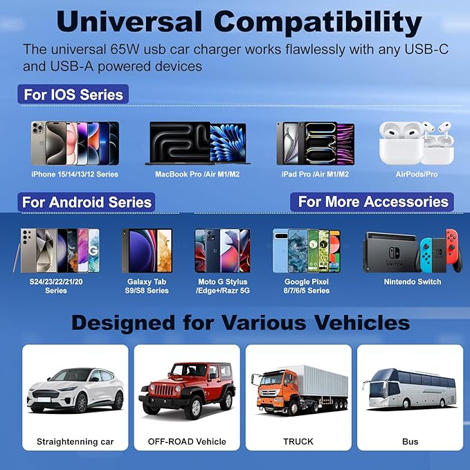Car Charger USB C Fast Charging, 65W 4-Port Fast Car Phone Charger Accessories Dual USB-C & USB-A Cargador Carro Cigarette Lighter Adapter for iPhone 17 16 15 14 13 Pro Max,iPad,Samsung,Tablet,Android
