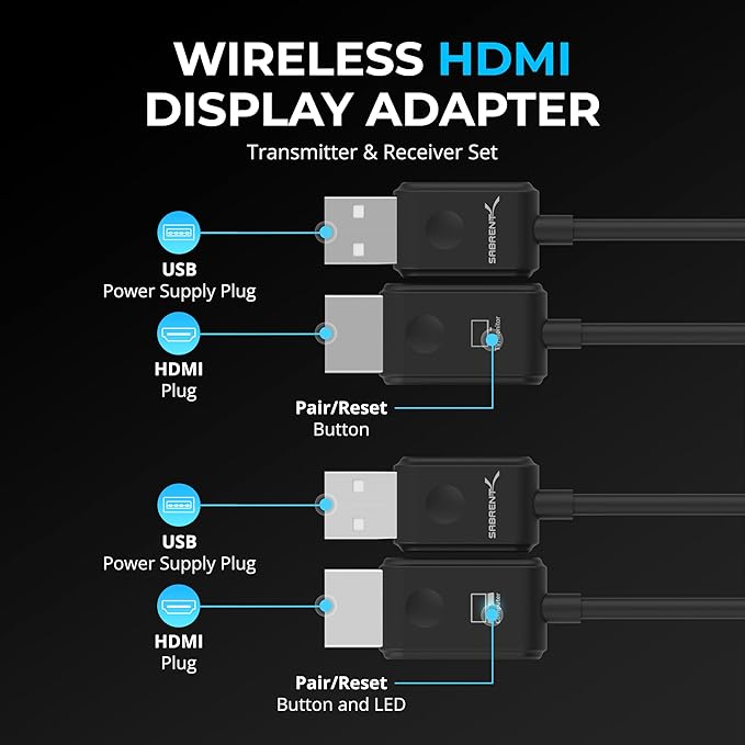 SABRENT Wireless HDMI Transmitter and Receiver 100FT/30M, 1080p@60Hz Plug and Play, No Wi-Fi Required, Stream from PC or Laptop to TV or Projector (DA-H1R1)