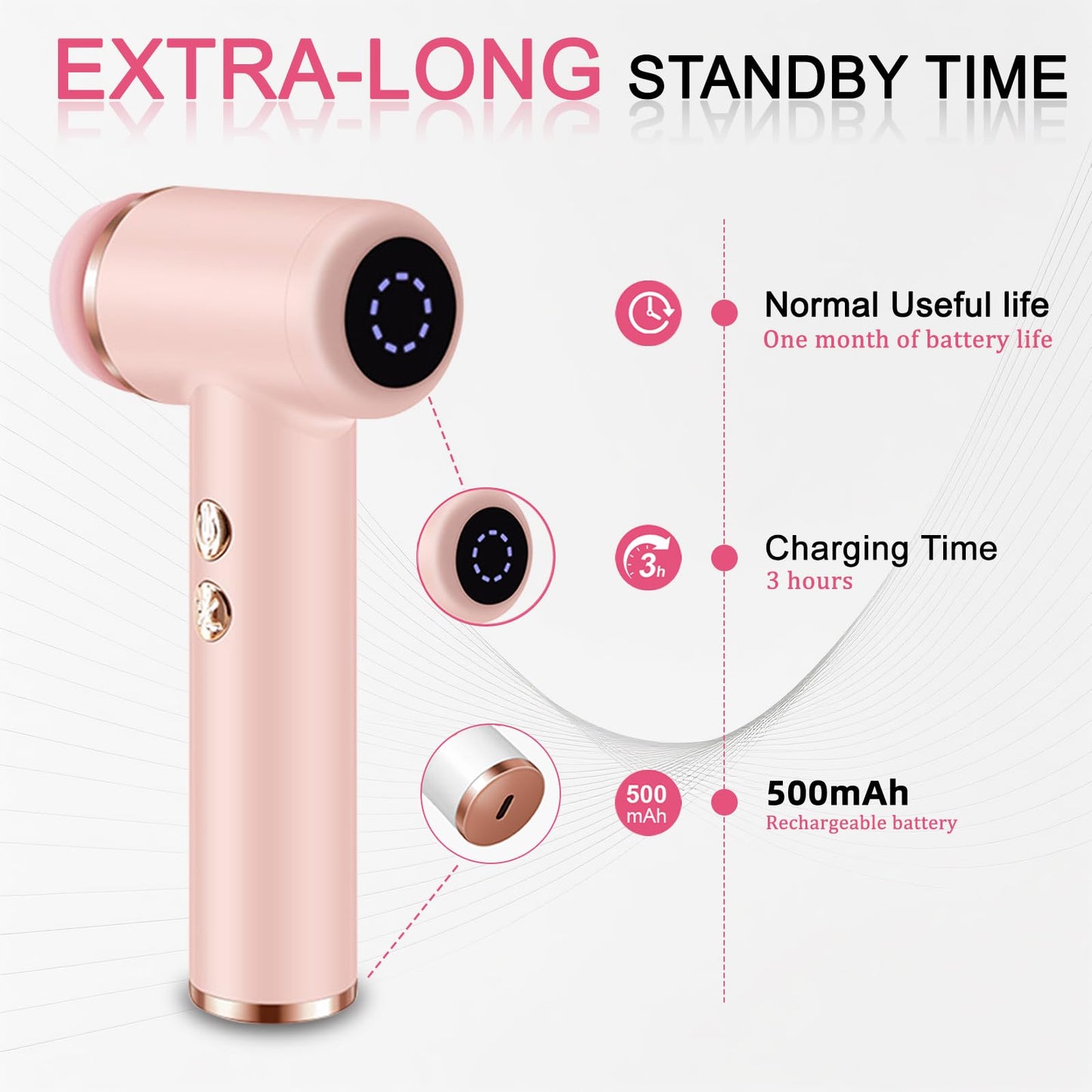 Electric Facial Cleansing Brush with 4 Brush Heads & 5 Speeds - IPX6 Waterproof, Type-C Fast Charging - for Deep Cleansing, Exfoliating, Pore Minimizing & Makeup Removal (Pink)