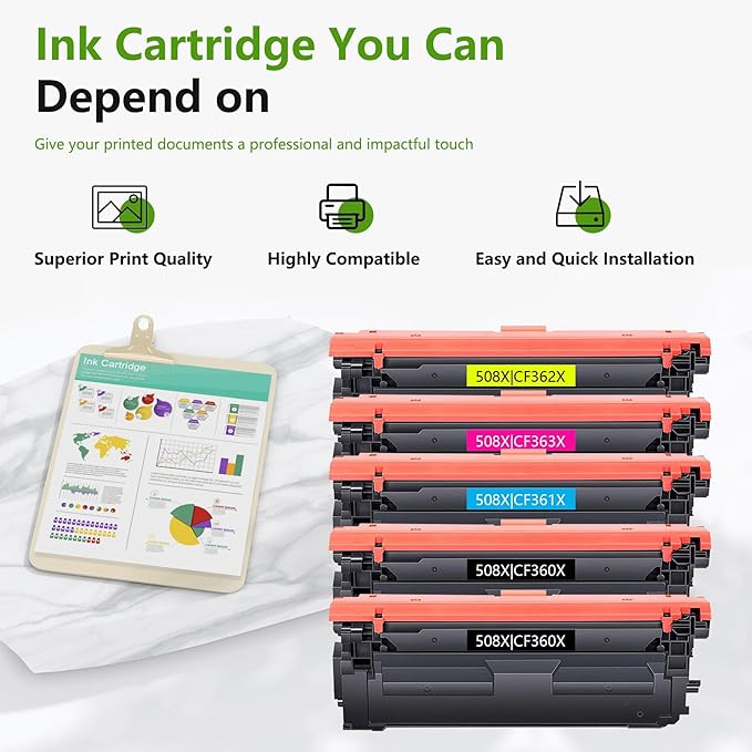 PikBey 508X Toner Cartridge Combo Pack (5-Pack, 2Black/1Cyan/1Magenta/1Yellow) Replacement for HP 508X 508A 508 Toner CF360X CF361X CF362X CF363X Compatible for M553 M552 553 MFP M577 Series Printer