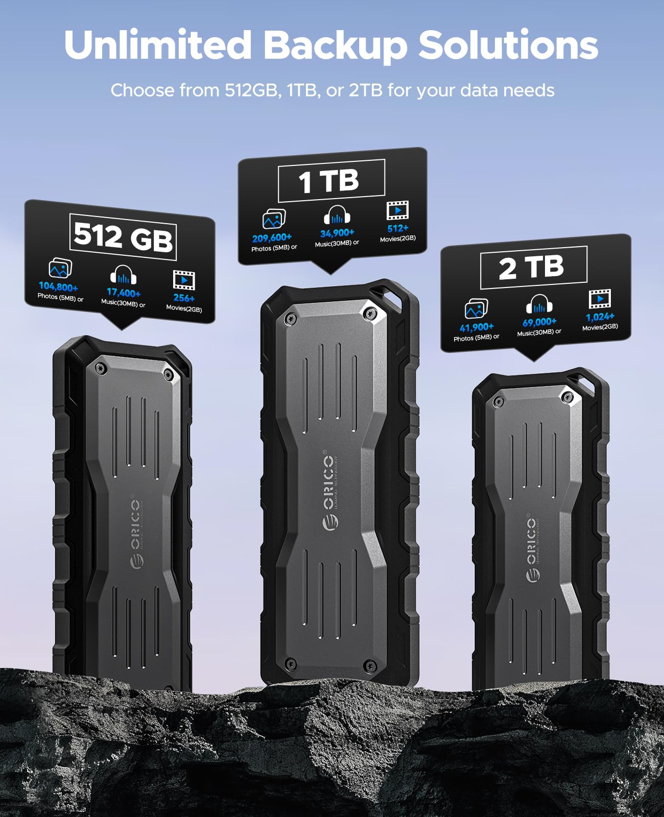 ORICO 2TB External SSD Up to 2000MB/s, Interface Extra Protection, Waterproof and Dust-Proof, Rugged and Reliable Outdoor Portable Solid State Drives for Action Camera, Smartphone, Laptop - O20