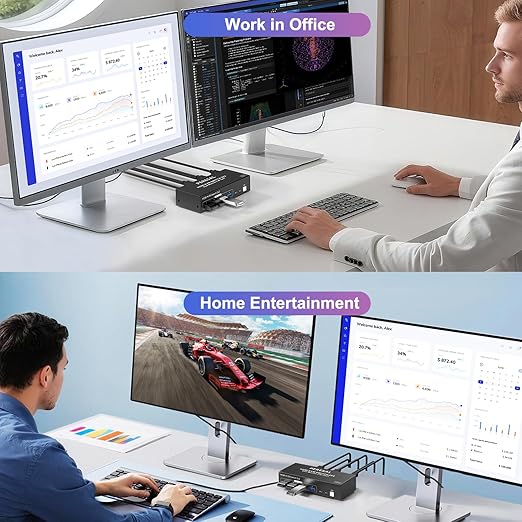 PERESAL Dual Monitor HDMI KVM Switch, 2 Computers 4K60Hz Dual Monitor KVM Switches for PC or Laptops,4 USB 3.0 Ports Support Extended/Copy Mode with DC 12V Adapter&Wired Controller