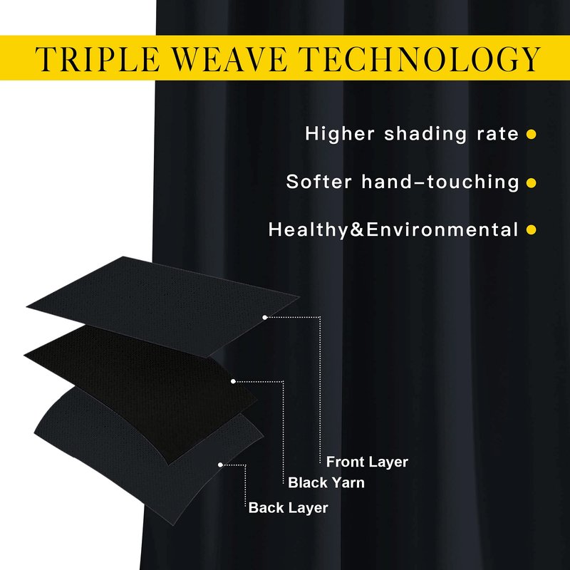 NICETOWN Black Blackout Curtains 80 inch Length 2 Panels Set - Grommet Thermal Insulated Window Treatments Light & Sound Blocking Drapes for Living Room/Doorway, W46 x L80