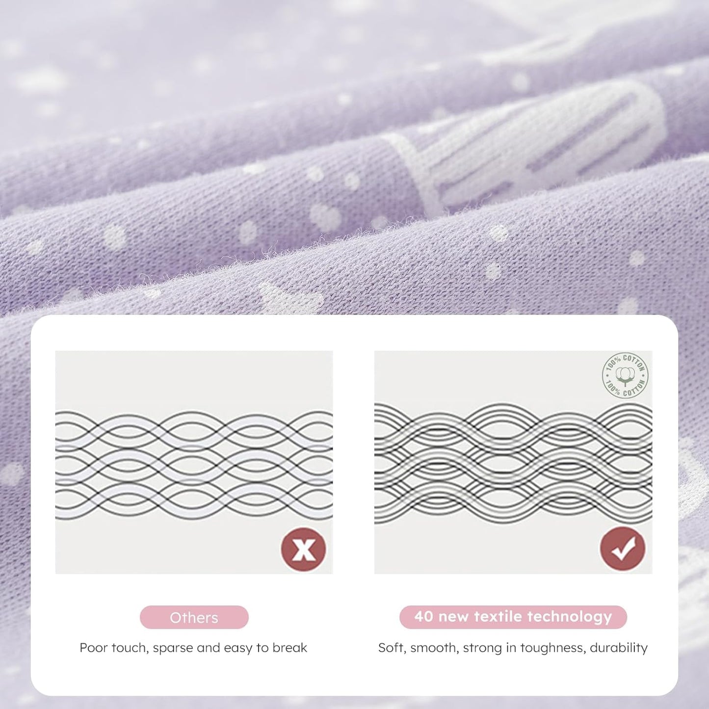 Yoofoss Baby Sleep Sack - 100% Organic Cotton Wearable Blanket for 18-24 Months | 2-Way Zipper, 3 Pack
