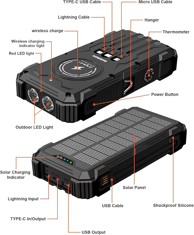 Sudrov Solar Charger Power Bank, 20000mAh Wireless Portable Charger with USB-C in/Output, QC3.0 Fast Charging 15W 4 Ports Outdoor Battery Pack Built-in Dual Led Flashlights for iPhone Samsung etc
