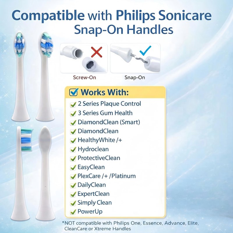 8 Pack Replacement Toothbrush Heads Compatible with Philips Sonicare, Dupont Bristle Electric Toothbrush Replacement Heads, High Density Refills for Plaque Control, White