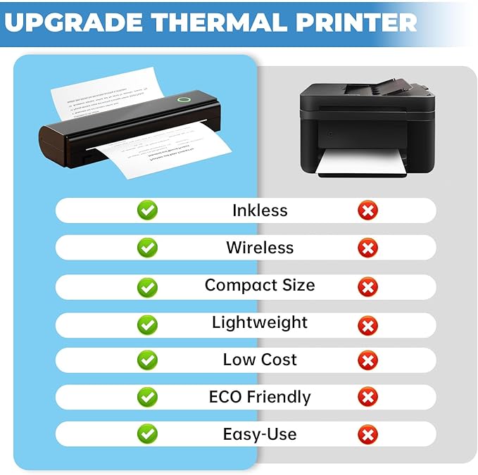 Anycash Portable Printer Wireless for Travel, Inkless Printers Mobile Thermal Printer for 8.5" X 11" & A4 Thermal Paper, Bluetooth Compact Impresora Portátil for Phone, Laptop, Office Home use