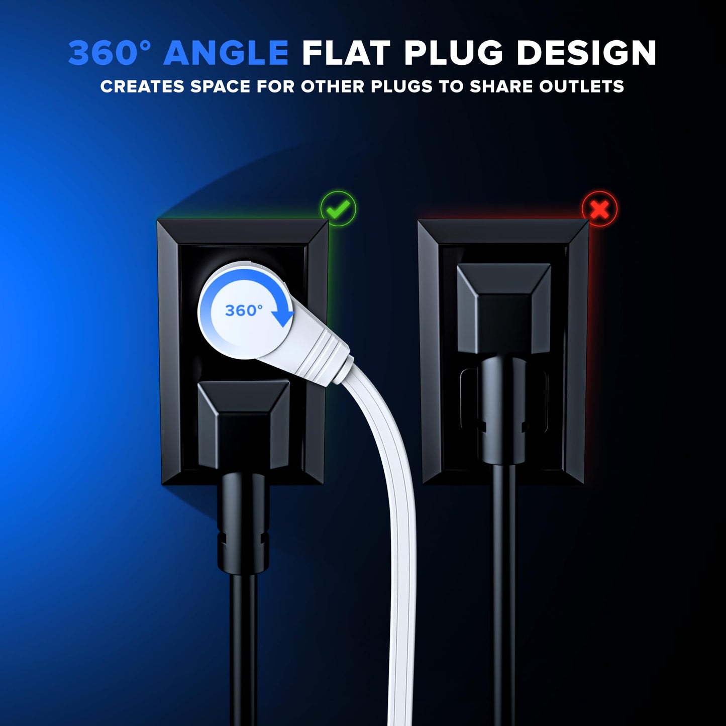 Maximm Cable 4 Ft 360° Rotating Flat Plug Extension Cord, 16/3 AWG Multi 3 Outlet 3-Prong Grounded Wire- White - UL Certified