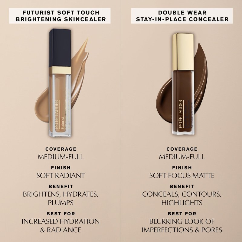 Estée Lauder Double Wear Stay-in-Place Flawless 24-Hour Concealer Makeup | Longwear | Soft Matte Finish, Medium-to-Full Coverage | Hydrating Concealer, 0.4 Fl Oz, 8C