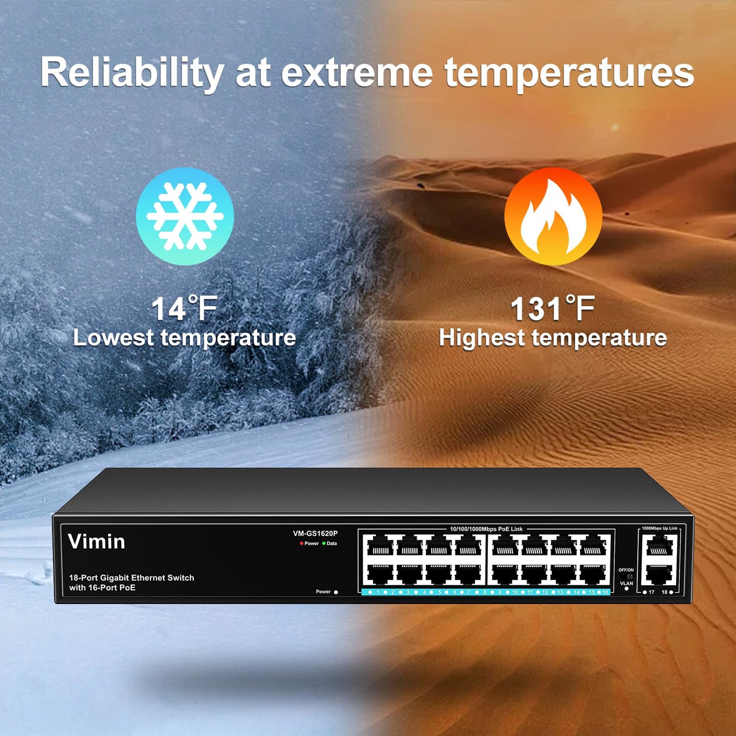 16 Port Gigabit PoE Switch with 2 Uplink Gigabit Ports, VIMIN 18 Port Unmanaged Ethernet PoE Switch with 250W Power, Support IEEE802.3af/at, VLAN, Metal Housing, 19 inch Rack-Mount, Plug & Play