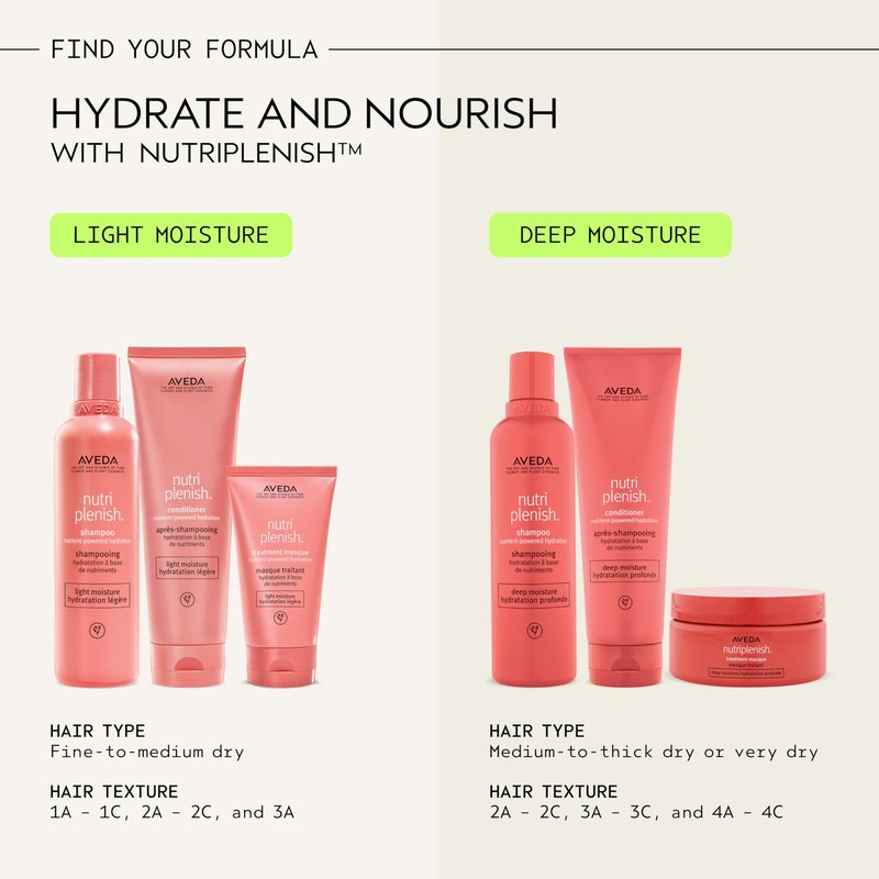 Aveda Nutriplenish Shampoo Deep Moisture | Rich Hydration for Medium to Thick Dry Hair | Organic Pomegranate Oil, Coconut Oil, Mango Butter | 93% Naturally Derived*, 8.5 Fl Oz
