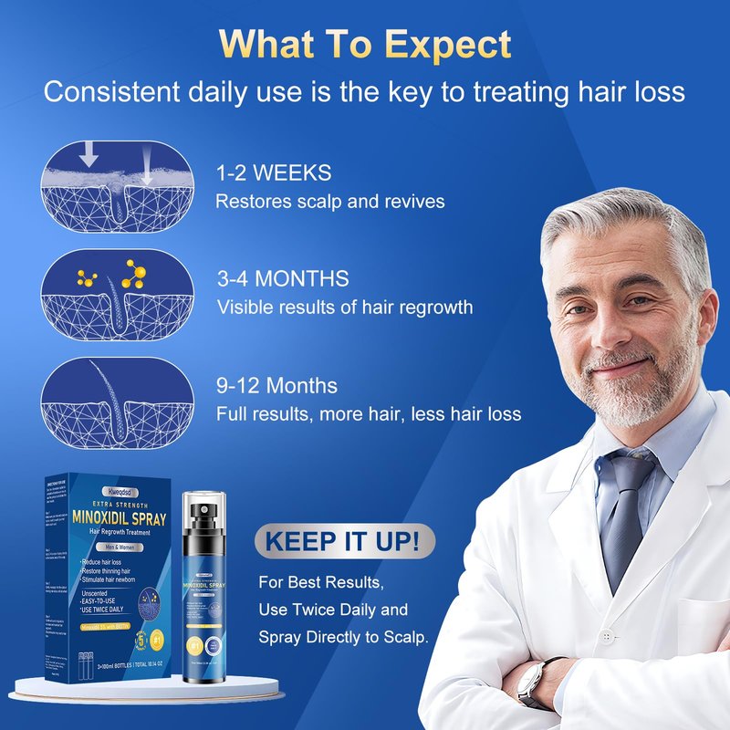 5% Minoxidil Spray for men-Supplied with a minoxidil applicator, Infused with Biotin, Hair Growth Treatment, Supports Thicker and Fuller Hair & Beard (21oz, 10 Month Supply)