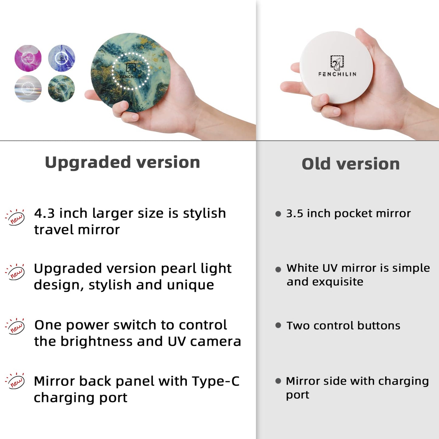 FENCHILIN Compact UV Mirror for Sunscreen Skin Care, 2X Magnification Handheld Double-Sided Illuminated Mirror with Built-in UV Camera, 4.3 Inch Foldable Travel Mirror
