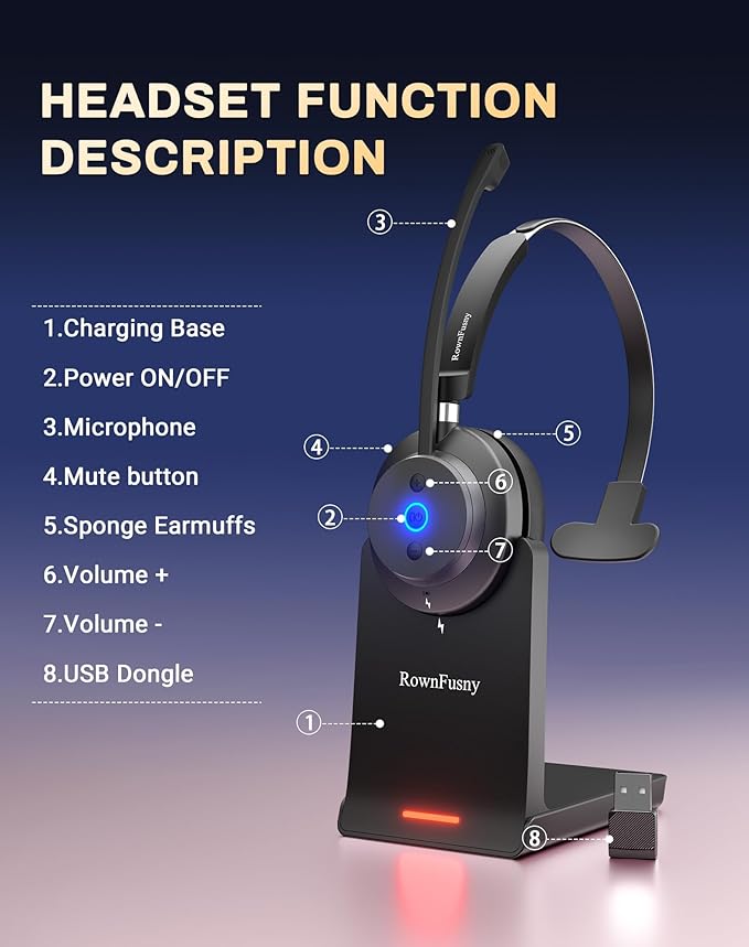Rownfusny Wireless Headset with Mic for Work, Bluetooth 5.3 Headphones with Microphone, Headset with Microphone for PC, Wireless Headphones with Charging Base for Office, Call Center, Cell Phones
