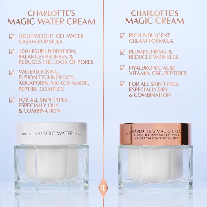 Charlotte Tilbury Magic Cream - Firming & Hydrating Face Moisturizer for Smooth Makeup Base | Vitamins C & E, Peptide Complex, Hyaluronic Acid