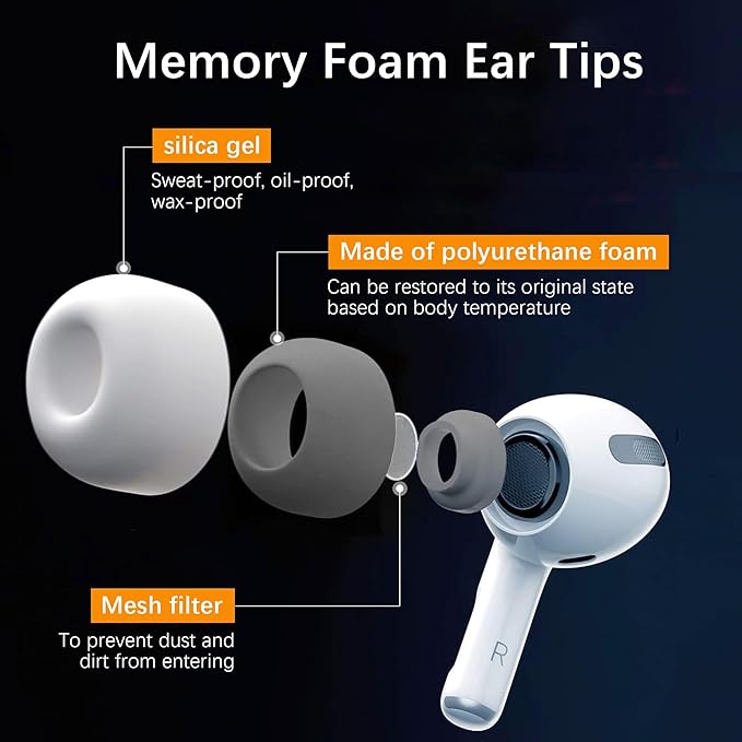 KASOTT Upgraded Memory Foam&Silicone Hybrid Ear Tips for AirPods Pro 1st & 2nd Gen,Ultra-Comfort,Anti-Slip Eartips,Perfect Noise Reduction,Fit in The Charging Case,3 Pairs(Grey, Small)