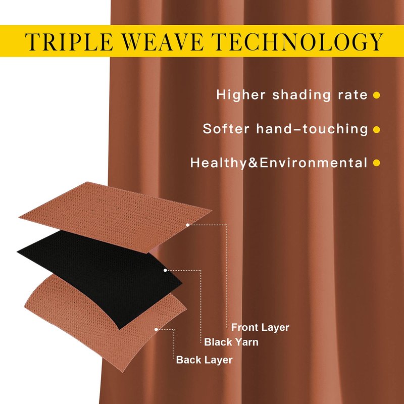NICETOWN Kitchen Window Curtains Over Sink - Grommet Blackout Solid Vertical Small Curtains & Drapes Noise Reducing for Laundry, Burnt Orange, W52 x L45, 2 Panels